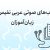 کتاب‌های صوتی عربی نفیس برای زبان‌آموزان